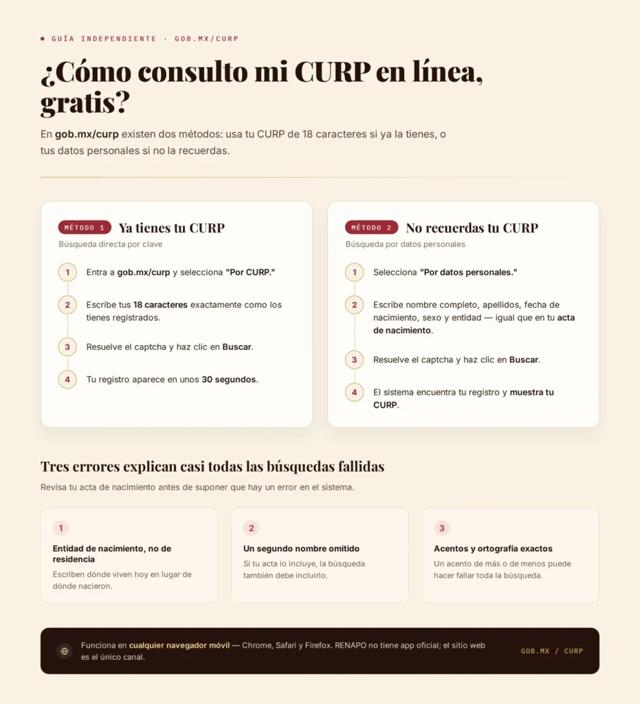 consulta curp gratis consulta curp gratis en linea curp gratis curp gratis para descargar